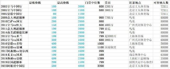亚洲人成网站在线观看青青